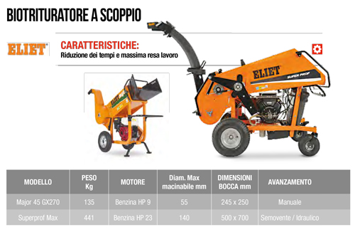 biotrituratore-a-scoppio-eliet