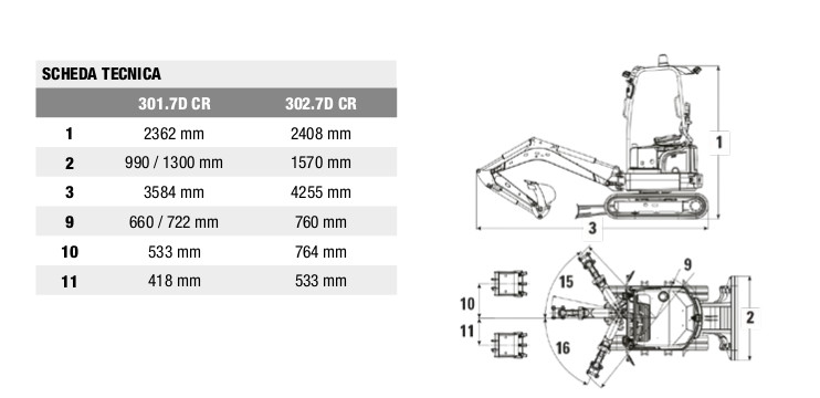 scheda-tecnica-2-miniescavatore301-7dcr