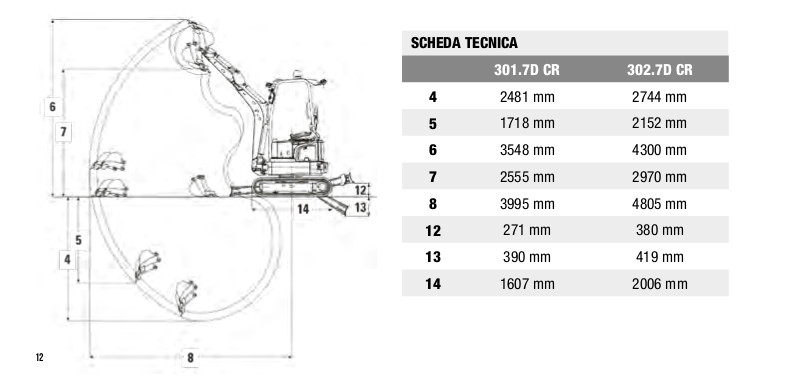 scheda-tecnica-miniescavatore301-7dcr